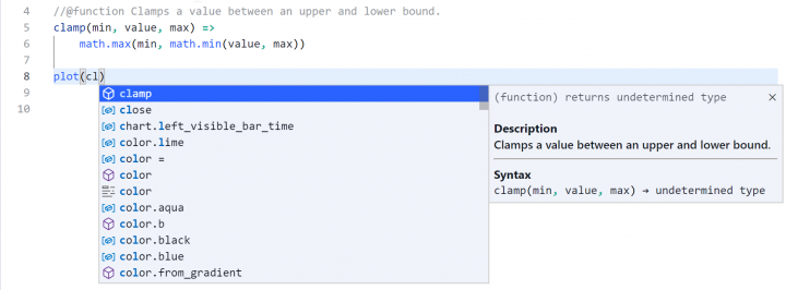 Pine Script™ has a new VSC-style editor — TradingView Blog