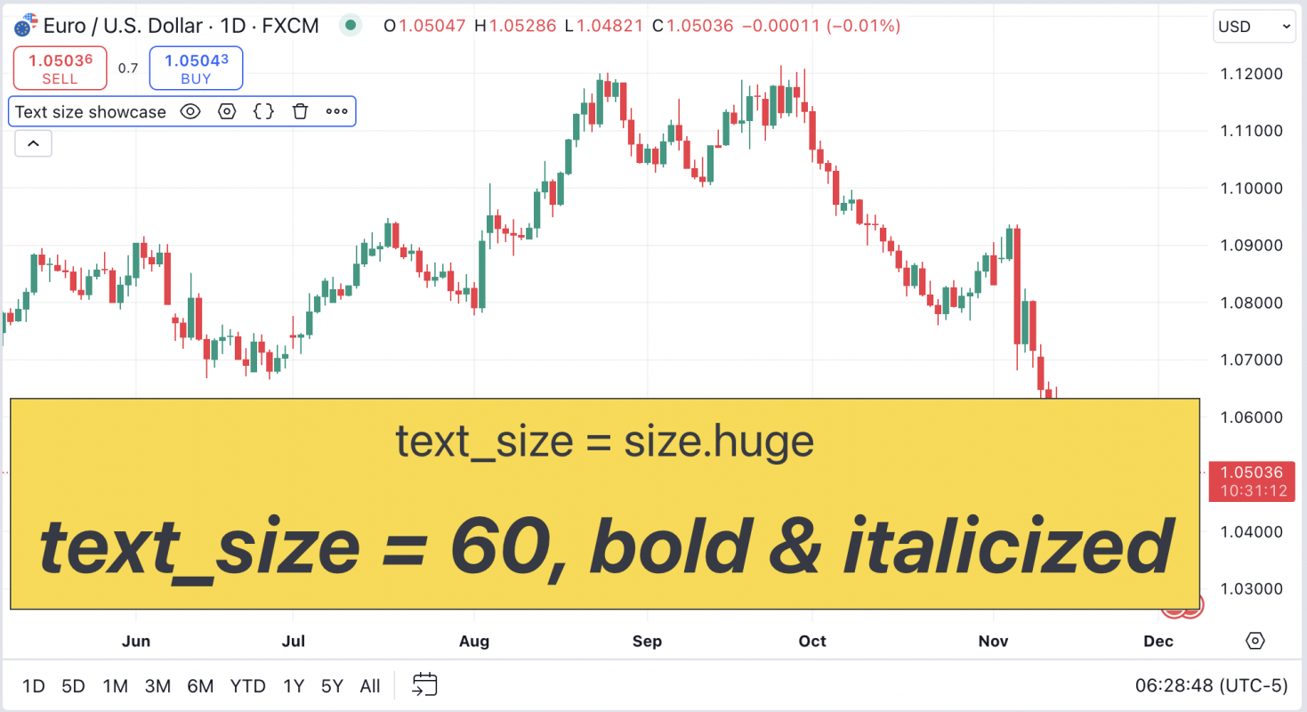 Pine script v6 tradingview 